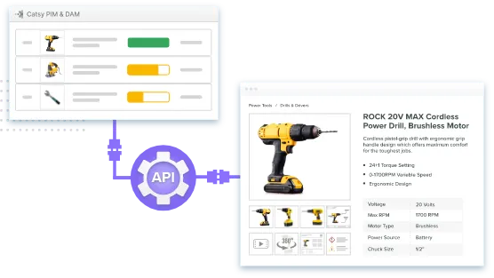 6. Publish With High Limits API